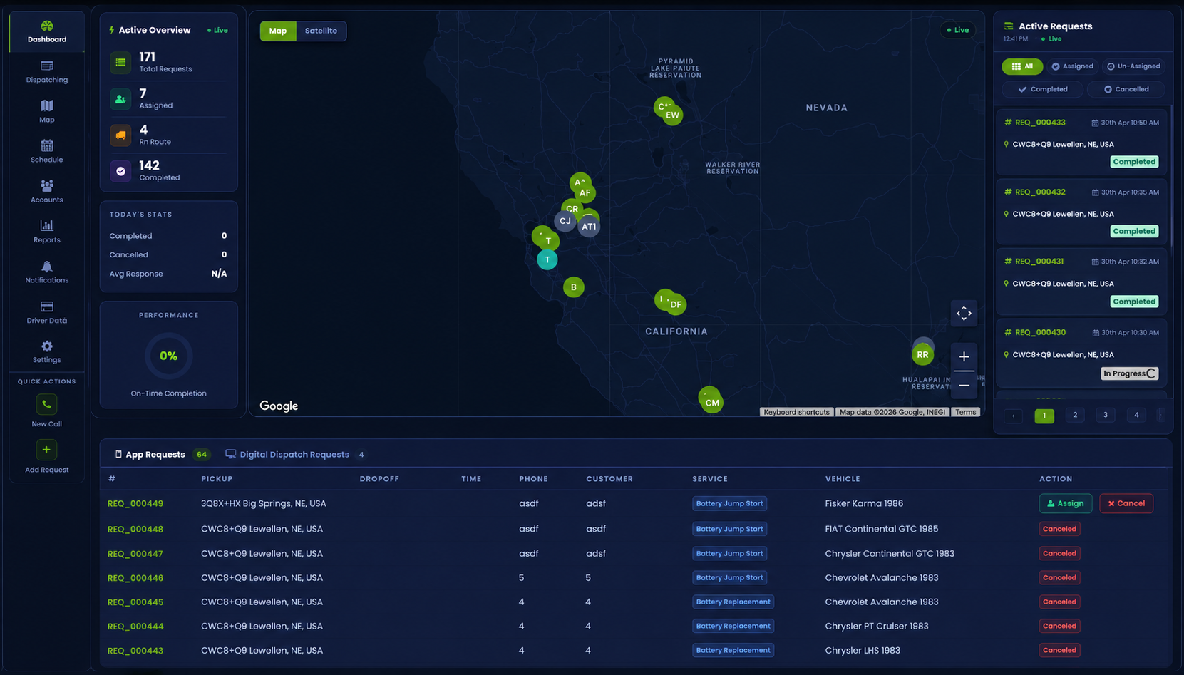 Obsidian dispatch platform dashboard